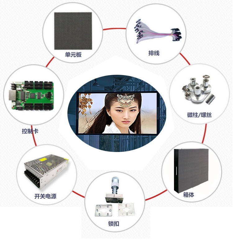 led显示屏及配套产品